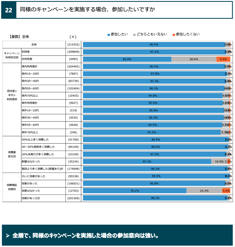 かながわPay 第4弾　2024