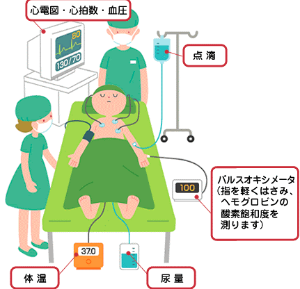 伊藤愛真　病気　全身麻酔 デマ